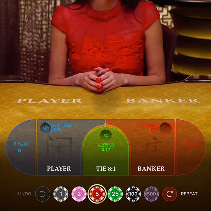 Apostaquente Baccarat Ao Vivo - Top